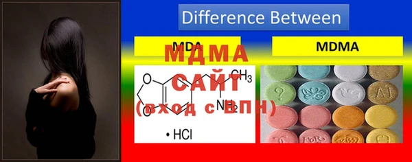прущая мука Богданович
